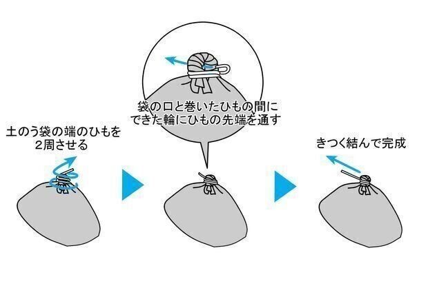 初心者でも 土嚢の積み方 代わりになる水嚢の作り方