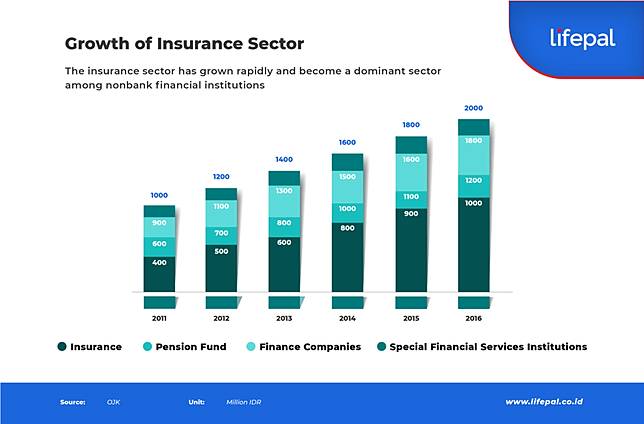Nomor Wa Artis Indonesia Asli 2018 Seputar Nomor