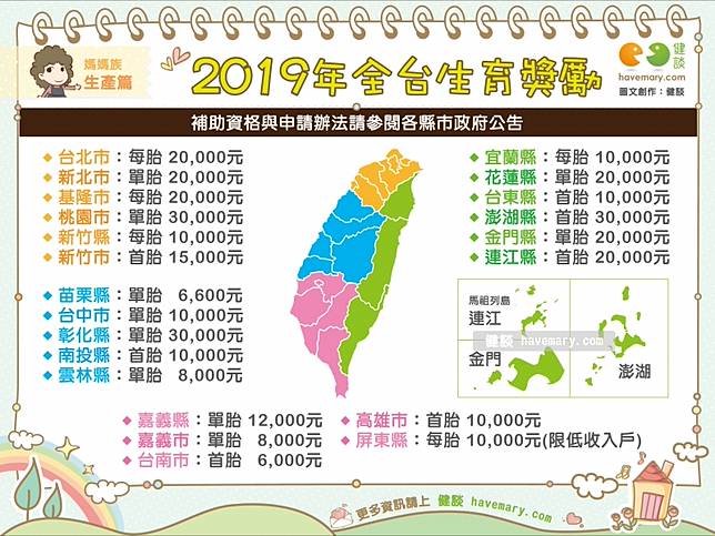 2019全台老人假牙補助懶人包 最高6萬 非中低收入戶就能申請 Babyhome Line Today