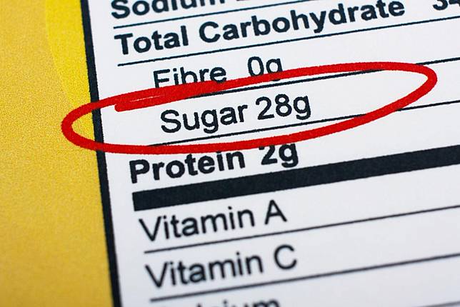 Food Nutrition Labels How To Know Foods High In Fat Sugar Or