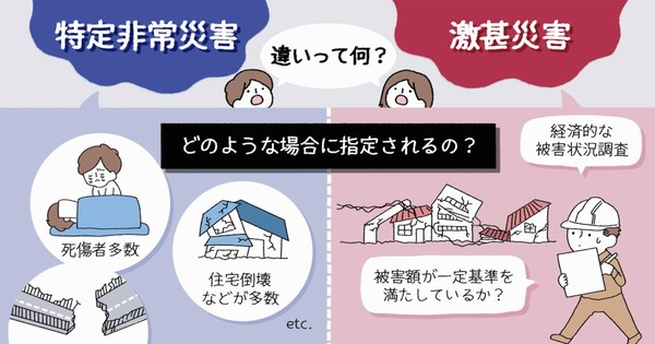 どんな援助が受けられる？特定非常災害と激甚災害の違い【NEWS グラフィティ】(LINE NEWS)