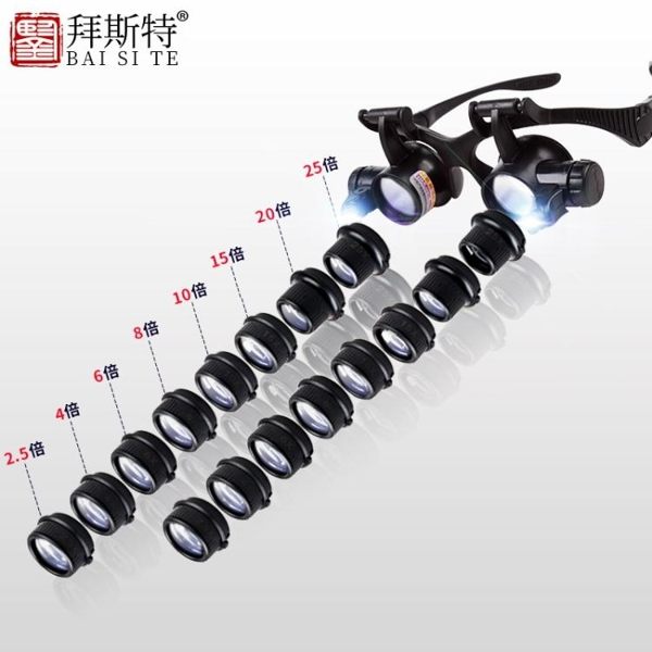 放大鏡拜斯特頭戴式維修放大鏡修鐘表帶LED燈高清雙眼式郵票鑒定 全館免運