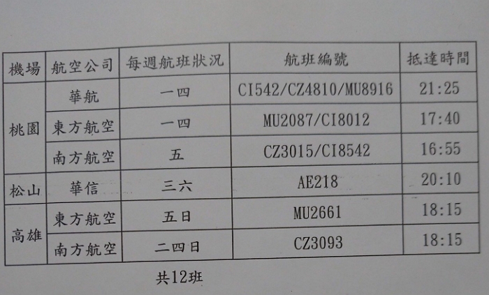 武漢封城！全市對外交通關閉，全境封鎖900萬人無法離開