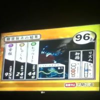 カラオケDAM精密採点