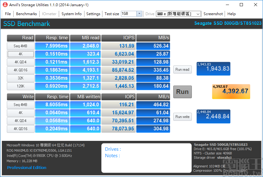 BarraCuda SSD 500GB 於 Anvil’s Storage Utilities 獲得 4392.67 分