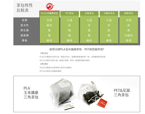  好喝茶包推薦-有甘田三角茶包，冷泡茶包推薦，耐泡不苦澀且讓人安心養生的三角立體茶包