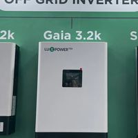 LUXPOWER  กลุ่มผู้ใช้และติดตั้ง
