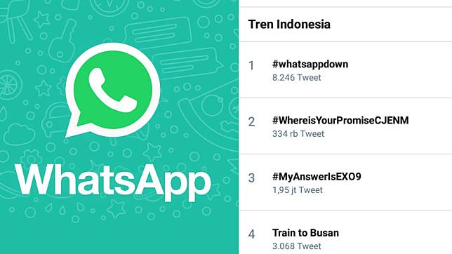 Sempat Down Whatsapp Sudah Bisa Kirim Foto Dan Stiker Cianjurtoday Com Line Today