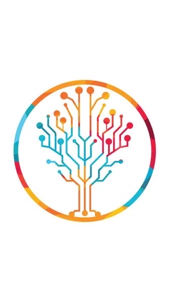 114-2圖書股長群組