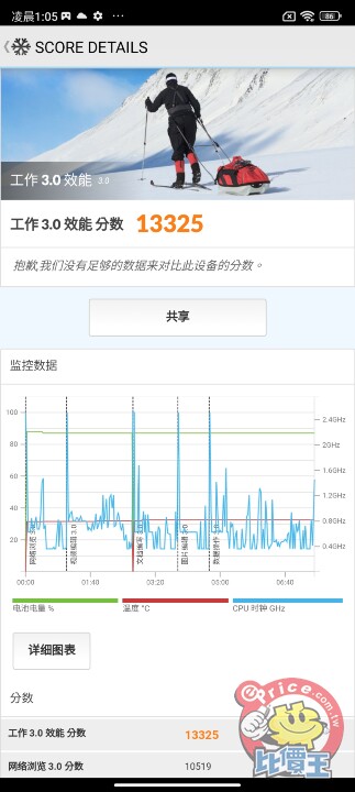 Screenshot_2023-09-09-01-05-05-726_com.futuremark.pcmark.android.benchmark.jpg