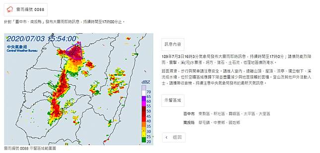 大雷雨 台中彰化下到17 45 吳德榮 未來一周嚴防劇烈天氣 上報 Line Today