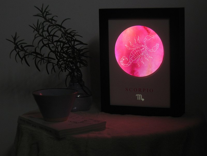 星座生日禮物 小夜燈 Scorpio天蠍座 創意裝飾畫燈箱 可調光