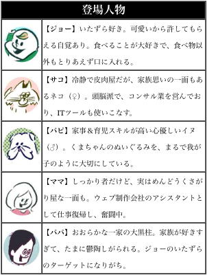 ４コマ漫画 おままごとに絵本 何に使うつもり