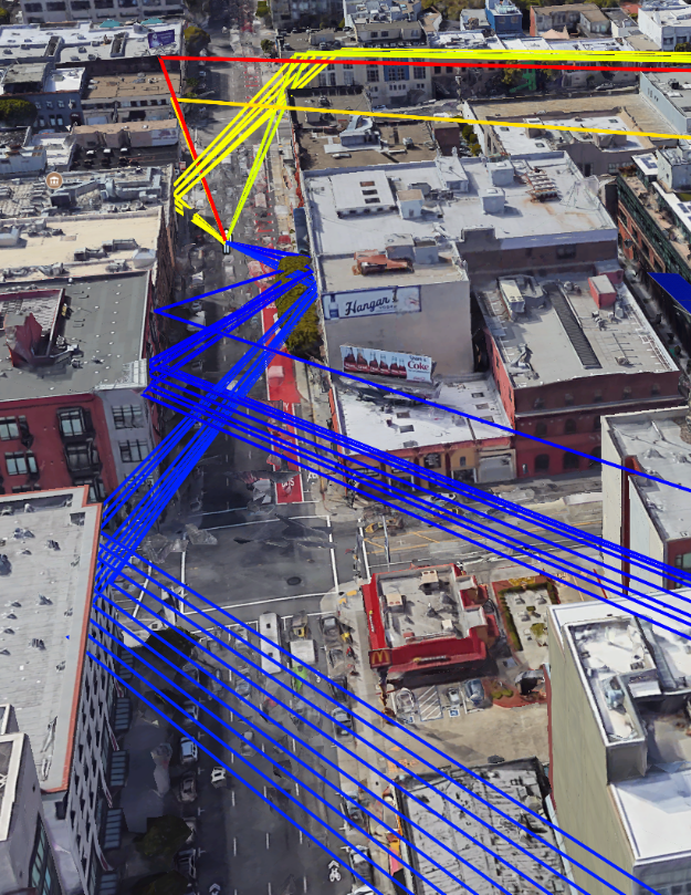 Google AR導航技術探究，如何透過影像協助GPS進行定位
