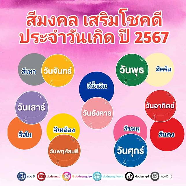 สีมงคล 2567 เสริมดวง ตามวันเกิด เลือกใช้สีให้ตรงกับ ดวงวันเกิด ประจำปี 67  ช่วยเสริมโชคลาภ | ดวง D | Line Today