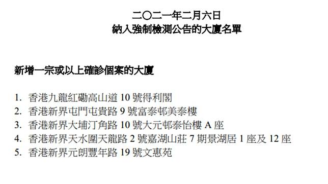 å†å¤š6å¹¢å¤§å»ˆé ˆå¼·åˆ¶æª¢æ¸¬ å•†å°æ–°èž Line Today