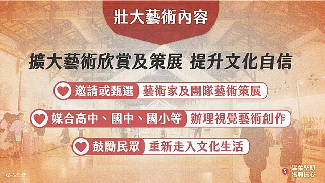 1200元成年禮金平台文化幣app下載/文化部禮金怎麼申請領取?2023網站登記方式時間