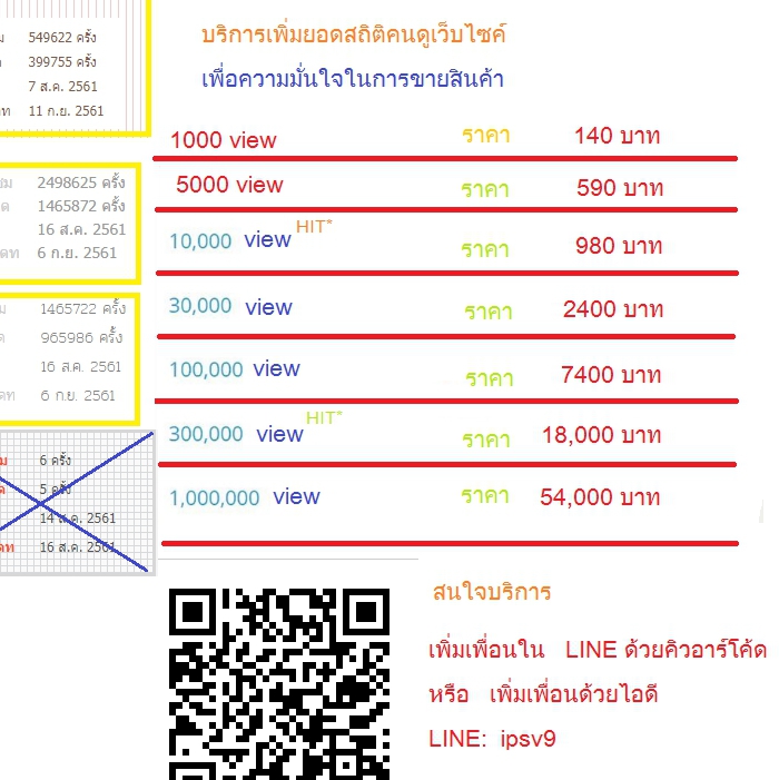 เพิ่มวิวเว็บขายมั่นใจ