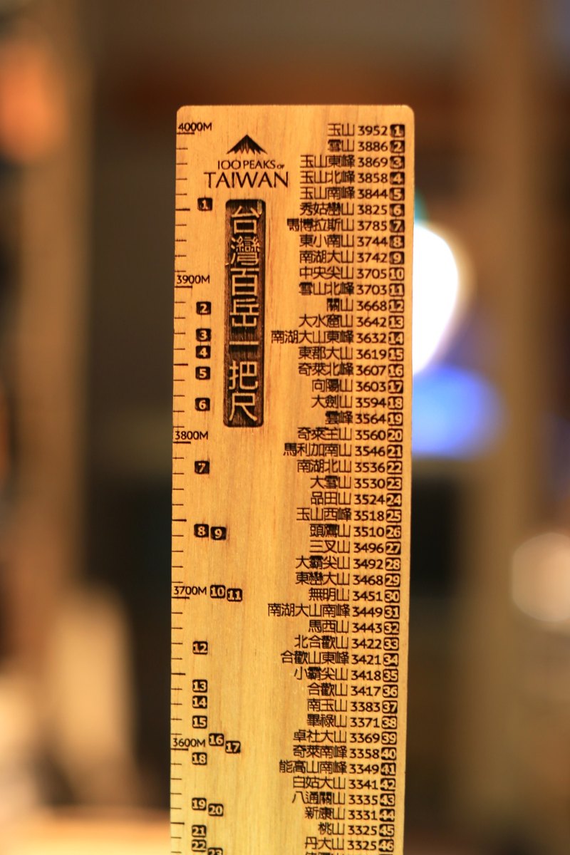 登山人心中的百岳排名top10 這幾座台灣百岳你挑戰了嗎 Line購物