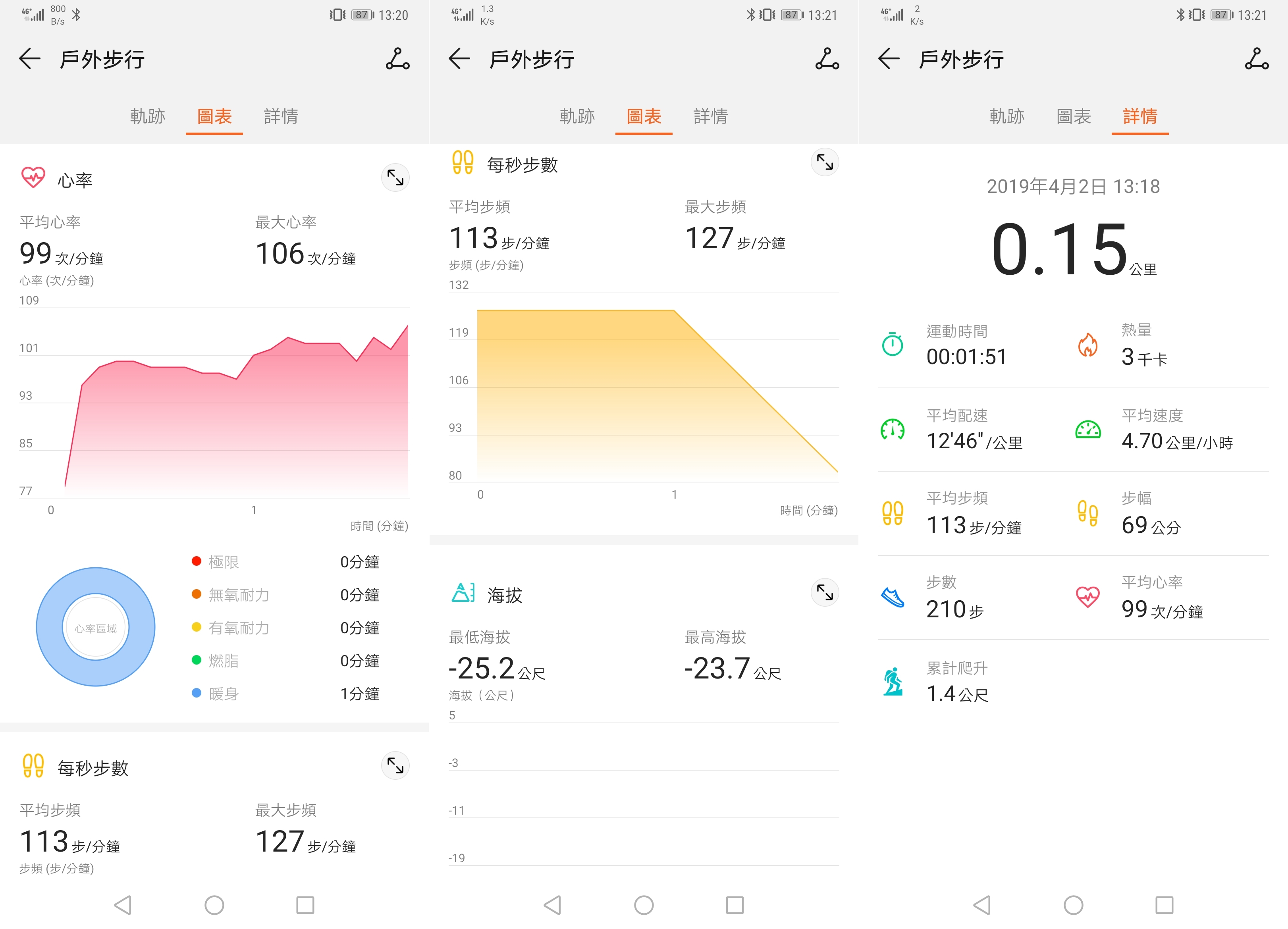 HUAWEI Watch GT 動手玩，為紳士打造的運動智慧錶