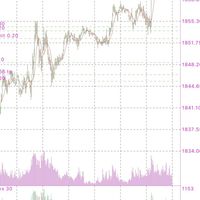 Final Forex Carrytradeแครี่เทรดระบบทำกำไรที่ชัดเจน