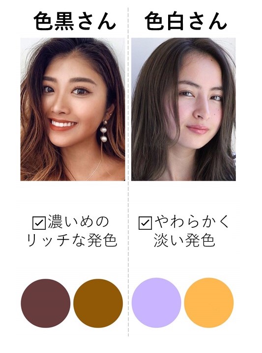 似合うアイシャドウがわからないなら簡単診断 イエベ春秋 ブルべ夏冬 似合う色をレクチャー