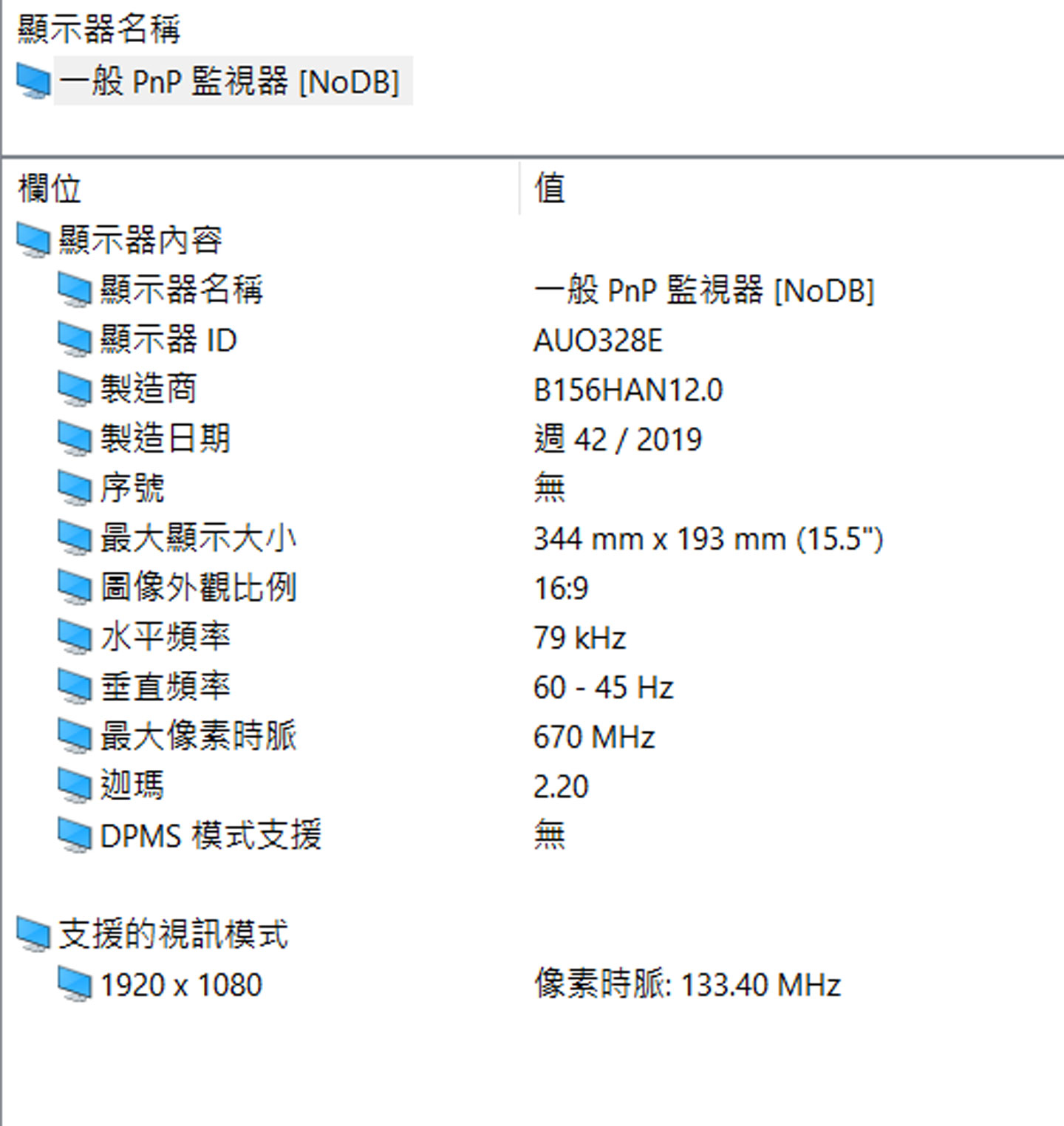 MSI GS66 Stealth 10SGS 開箱與深度評測：展現纖薄時尚，低調中展現極致效能！