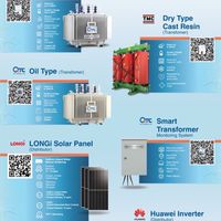 QTC • Smart Energy Solutions Udonthani - 31/10/256