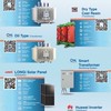 QTC • Smart Energy Solutions Udonthani - 31/10/256