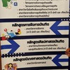 ศึกษาต่อ คณะวิทยาการจัดการ
