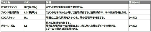 ポケモンgo で秋をテーマにしたイベントが10月10日より開催 新しいスペシャルリサーチもスタート