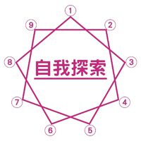 金字塔自我探索班/2023