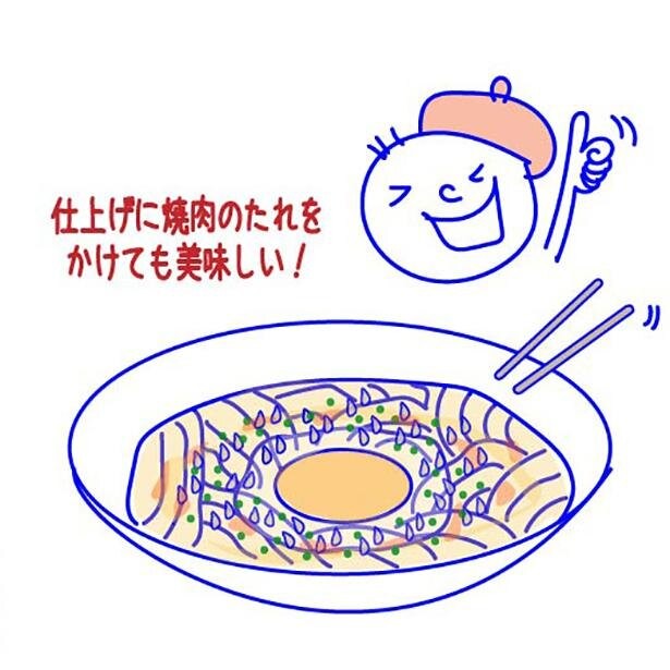 ゆりか画伯のお絵描きレシピ 1 これなら作れる 5分でパパっと レンジでたれマヨ釜玉うどん