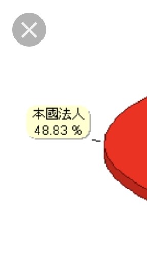 精成科6191 討論專區