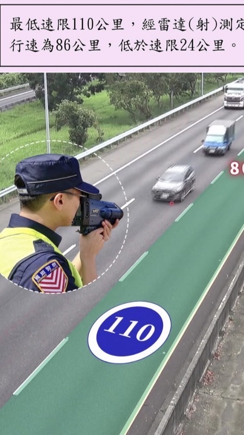 靠背超速40公里扣牌半年（聊天群）廣告勿擾