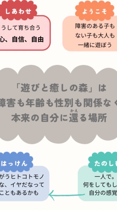 🌏インクルーシブプレパボラチーム🌲🌈