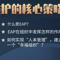 肥貓的EAP教室