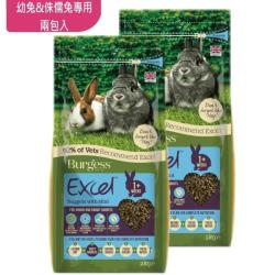 ◎提供高營養且嗜口性佳|◎添加維生素和礦物質|◎幼兔及瘦小兔專用飼料品牌:Burgess伯爵適用動物類別:兔子類別:飼料類型:顆粒成分:有益纖維----------36%粗蛋白------------