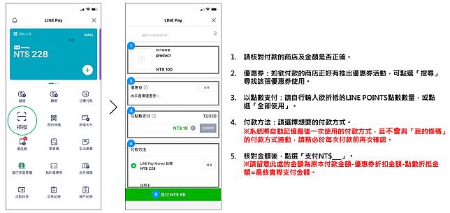 LINE Pay新手教學