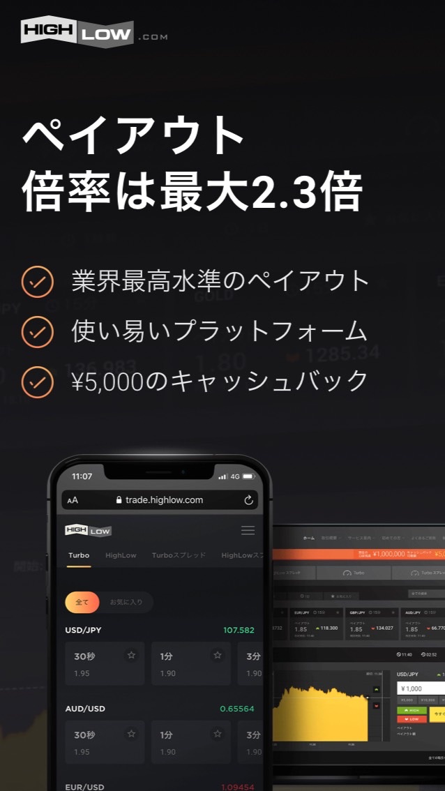 バイナリーオプションのオープンチャット