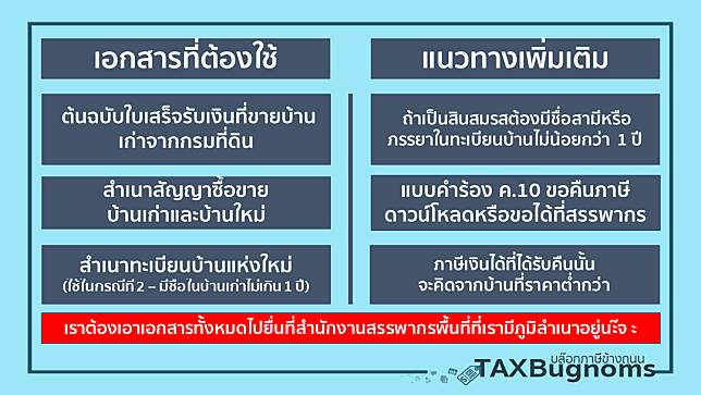 Aommoney | วิธีขอคืนภาษีเงินได้บุคคลธรรมดา จากการขายบ้านเก่าแล้วซื้อบ้านใหม่