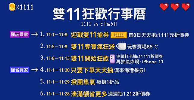 台灣網路電商19年雙11購物節促銷活動懶人包 電腦王阿達 Line Today