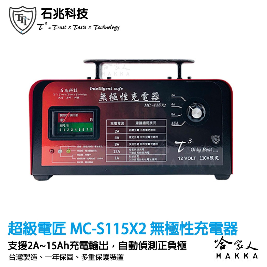 超級電匠 無極性充電器 15A輸出 MC-S115X2 正負極自動偵測 智慧型100Ah VC 1215 哈家人
