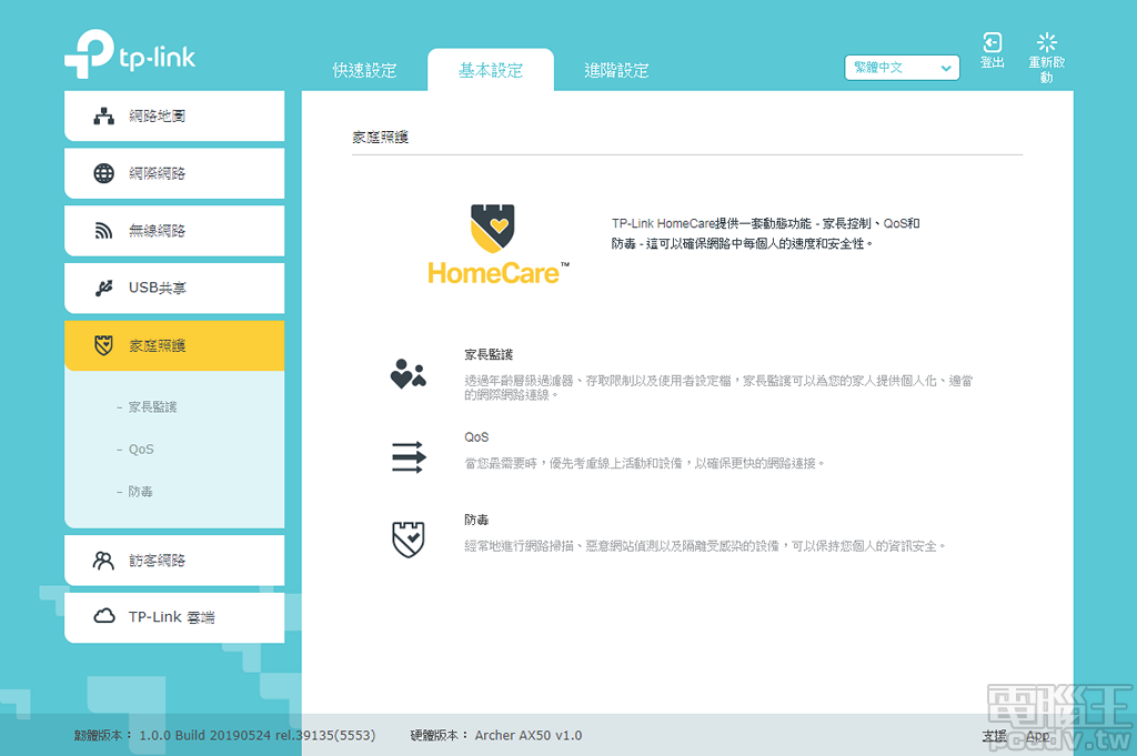 ▲ HomeCare 家庭照護由 3 大功能組成，包含家長監護、QoS、防毒。