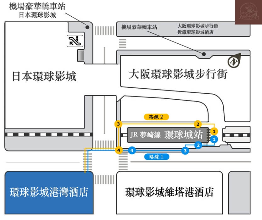 環球影城港灣酒店交通方式