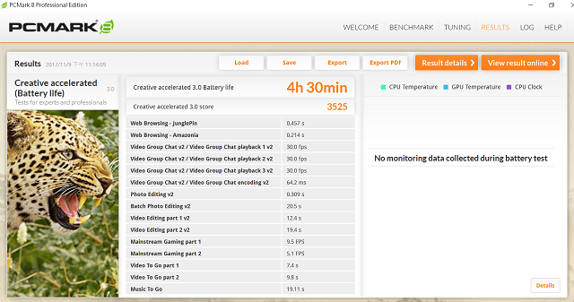 Lenovo ThinkPad 25 評測：復刻經典小黑，結合主流商務筆電特色