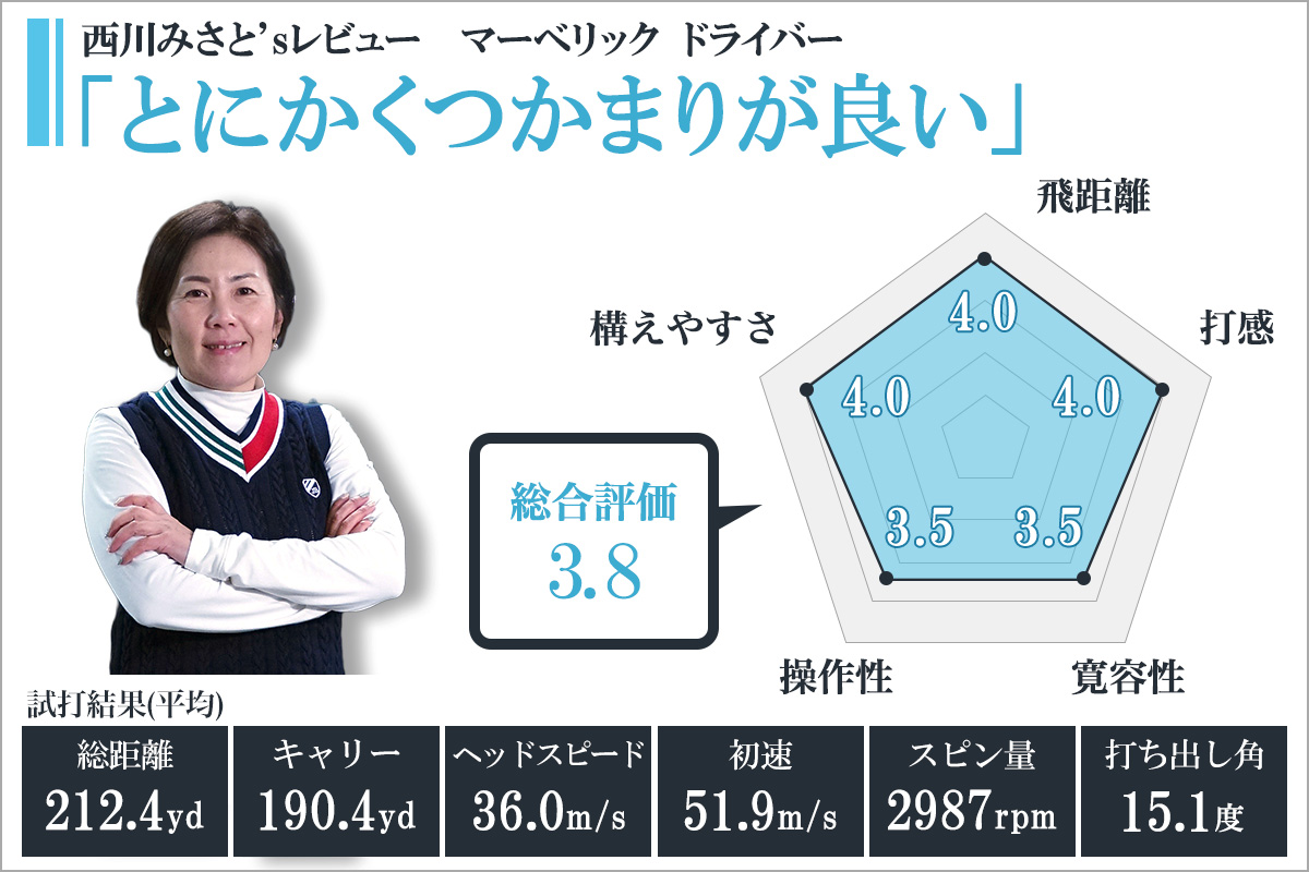 マーベリック ドライバーを西川みさとが試打 とにかくつかまりが良い