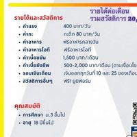 สมัครงาน Mars