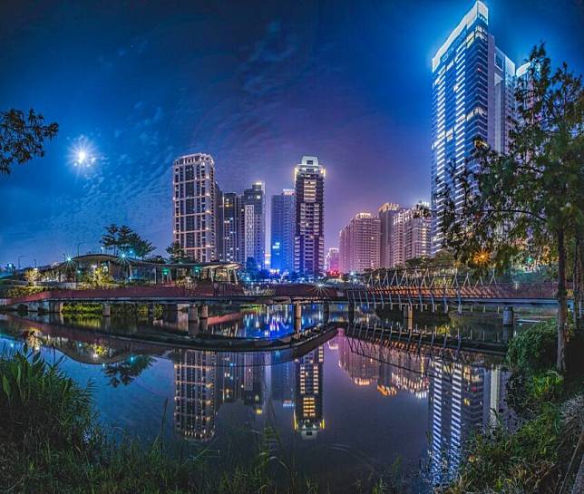 圖片授權：IG @allenlo0809