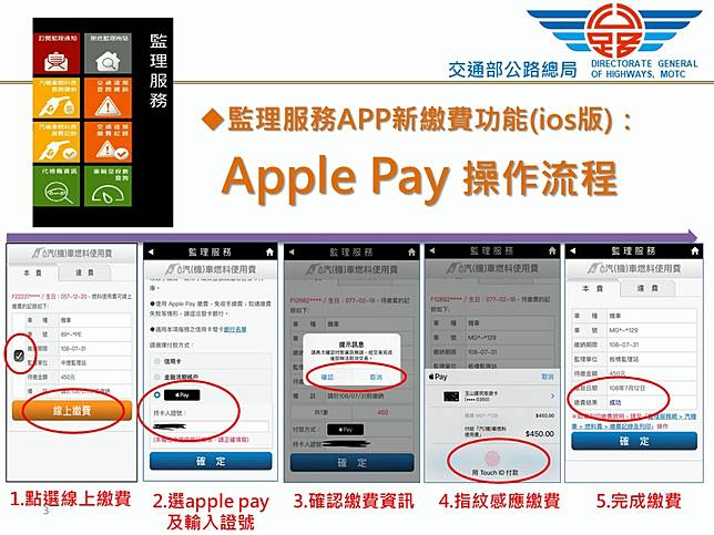 E化繳納汽燃費監理服務app首度支援apple Pay上線 勁報 Line Today